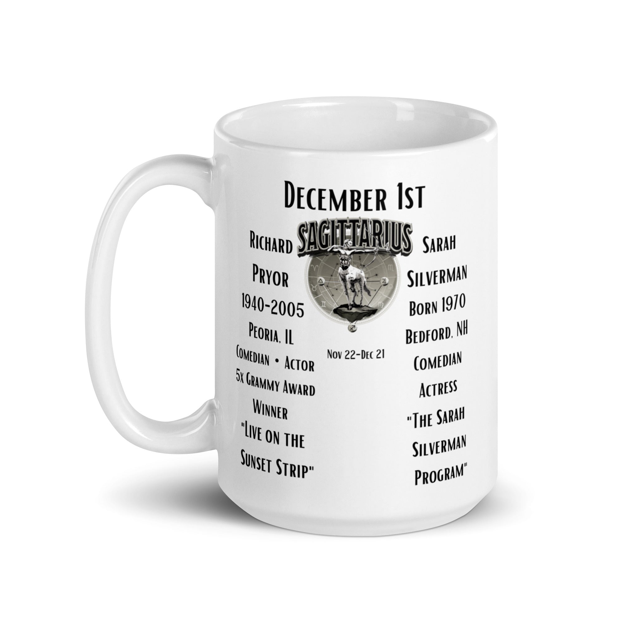 December 1st On This Day mug