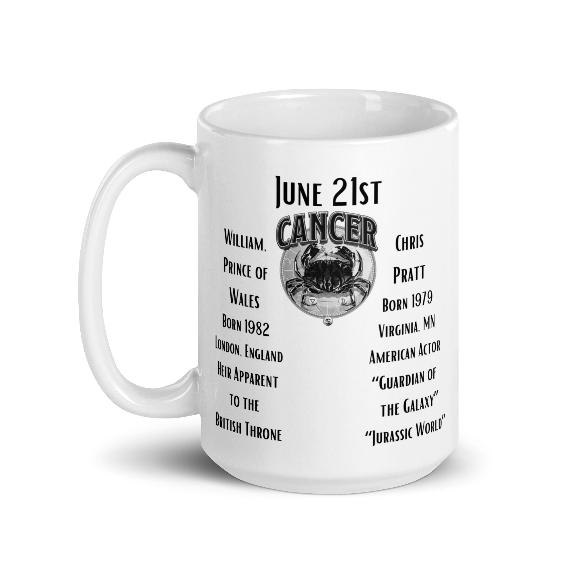 June 21st Prince William and Chris Pratt On This Day mug